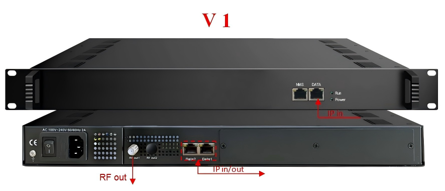 FU4417I 8in1/16in1 ISDBT Modulator view 3